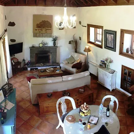 Finca San Pablo *