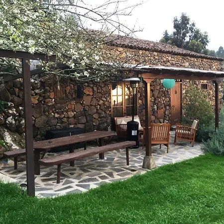Hébergement de vacances Fsp Icod De Los Vinos